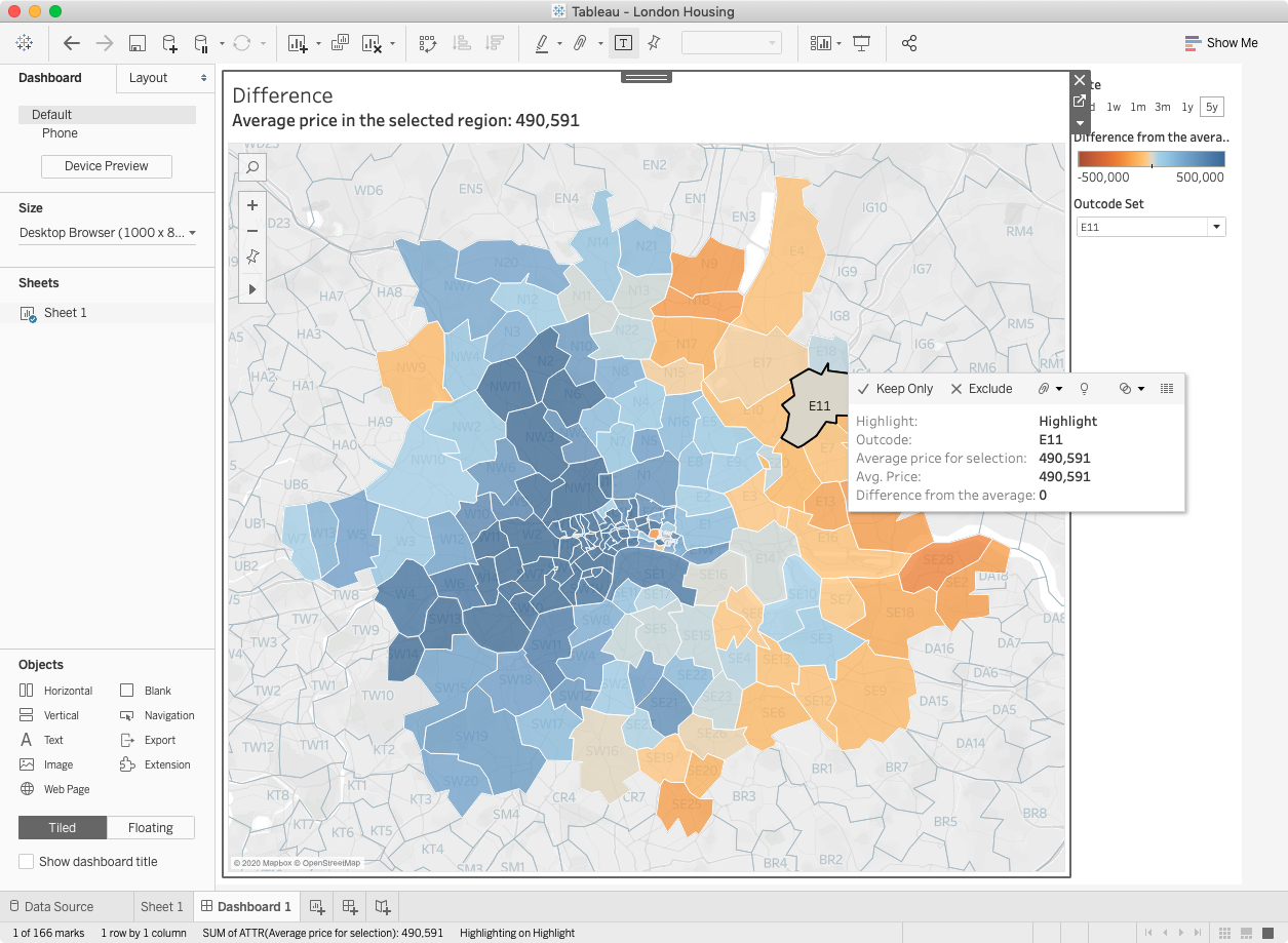 Tableau London Housing dashboard